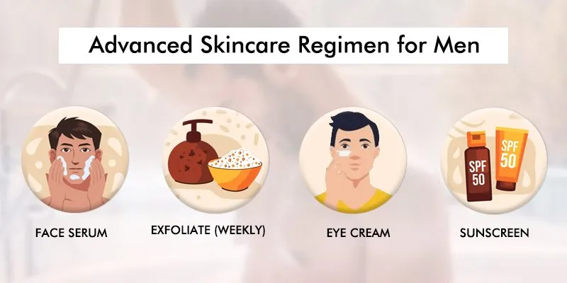 skincare routine for men