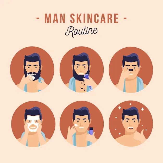 skincare routine for men